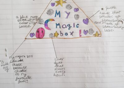 Lily-Grace magic box. drawing
